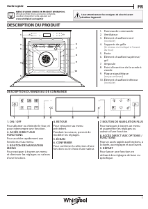 Mode d’emploi Whirlpool W6 4PS1 OM4 P Four