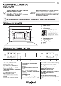 Εγχειρίδιο Whirlpool W6 MS450 Φούρνος