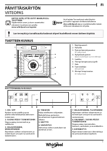 Käyttöohje Whirlpool W6 OM4 4S1 P BSS Uuni