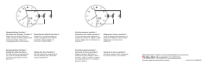 Handleiding Mondaine GGM.D051 Helvetica Horloge