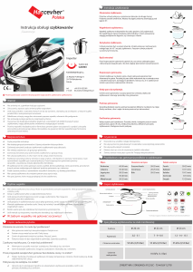 Instrukcja Hascevher 20cm Szybkowar