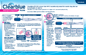 Handleiding Clearblue Plus Zwangerschapstest