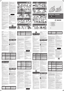 Handleiding Bosch TDA5650 proEnergy Strijkijzer
