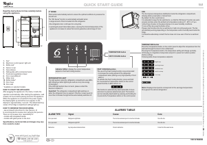 Manual Whirlpool SW8 1Q XW Refrigerator