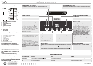 Manual de uso Whirlpool SW8 AM2Y XR Refrigerador