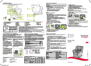 Käyttöohje Britax Dualfix Auton istuin