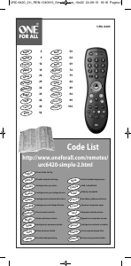 Használati útmutató One For All URC 6420 Simple 2 Távirányító