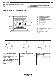 Mode d’emploi Whirlpool AKP 450/IX Four