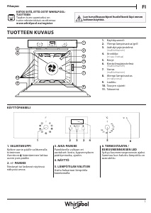 Käyttöohje Whirlpool AKP 458/IX Uuni