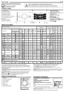 Manual Whirlpool BI WDWG 751482 EU N Washer-Dryer