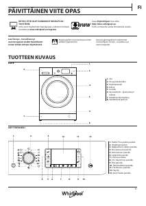 Käyttöohje Whirlpool FWDD1071681WS EU Kuivaava pesukone