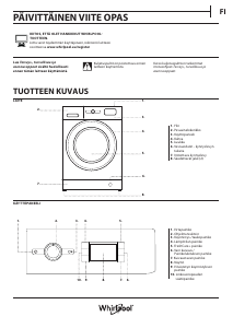 Käyttöohje Whirlpool FWDG 971682 WBV EE N Kuivaava pesukone
