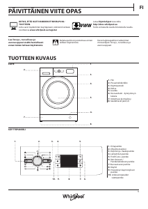 Käyttöohje Whirlpool FWDG97168WS EU Kuivaava pesukone
