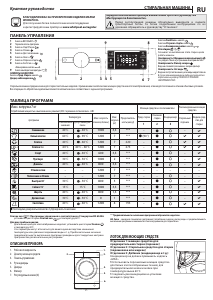 Руководство Whirlpool BI WMWG 71253E EU Стиральная машина