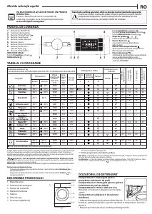 Manual Whirlpool BI WMWG 71483E EU N Mașină de spălat