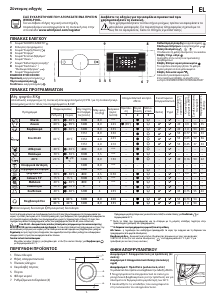 Εγχειρίδιο Whirlpool BI WMWG 81484E EU Πλυντήριο