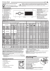 Εγχειρίδιο Whirlpool FFB 7238 BV EE Πλυντήριο