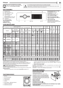 Käyttöohje Whirlpool FFB 8638 BV EU Pesukone
