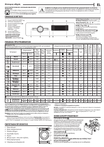 Εγχειρίδιο Whirlpool FFS 7238 W EE Πλυντήριο