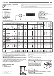 Bruksanvisning Whirlpool FFS 7438 W EE Tvättmaskin