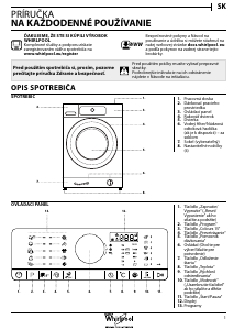 Návod Whirlpool FSCR 10415 Práčka