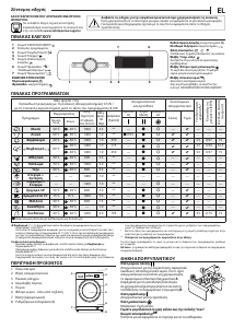 Εγχειρίδιο Whirlpool FWF71483B EE Πλυντήριο