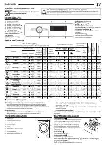 Bruksanvisning Whirlpool FWF91438W EU Tvättmaskin