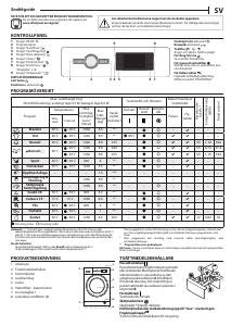 Bruksanvisning Whirlpool FWG91496BV EU Tvättmaskin