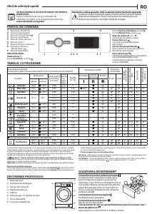 Manual Whirlpool FWSG 61251 W EE N Mașină de spălat
