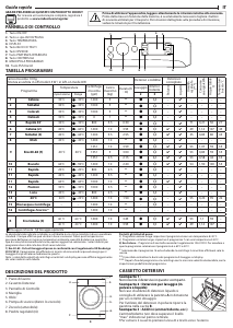 Manuale Whirlpool FWSG 71283 BV EE N Lavatrice