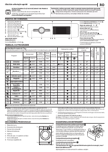 Manual Whirlpool FWSG71283BV EE Mașină de spălat