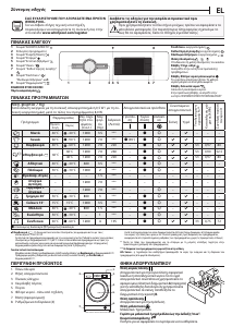 Εγχειρίδιο Whirlpool FWSG71283BV EE Πλυντήριο