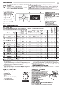 Εγχειρίδιο Whirlpool FWSG71283W EU Πλυντήριο