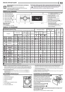 Manual Whirlpool FWSG71283W EU Mașină de spălat