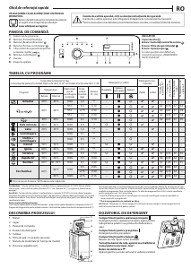 Manual Whirlpool TDLR 55020S EU/N Mașină de spălat