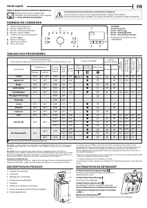 Mode d’emploi Whirlpool TDLR 6228 FR/N Lave-linge