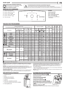 Mode d’emploi Whirlpool TDLR 7220LS EU/N Lave-linge