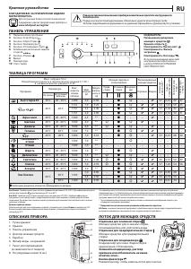 Руководство Whirlpool TDLR 7221BS EU/N Стиральная машина