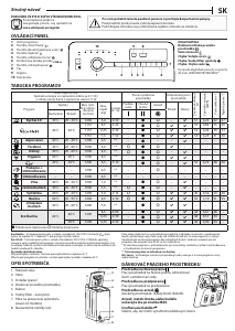 Návod Whirlpool TDLRB 65242BS EU/N Práčka