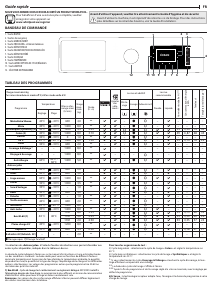 Mode d’emploi Whirlpool W6 W845WB BE Lave-linge