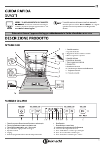 Fascetta acciaio inox12 x 32-50 mm