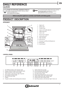 Manual Bauknecht BBO 3T333 DLM IA Dishwasher