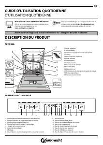 Mode d’emploi Bauknecht BCBO 3T121 P I Lave-vaisselle