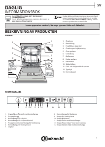 Bruksanvisning Bauknecht BCIO 3O33 DELS Diskmaskin