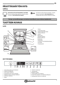 Käyttöohje Bauknecht BCIO 3T121 PE Astianpesukone