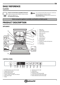Manual Bauknecht BCIO 3T121 PE Dishwasher