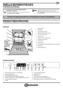 Handleiding Bauknecht BCIO 3T341 PLET Vaatwasser