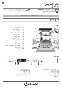 كتيب Bauknecht BIC 3C26 PF غسالة صحون