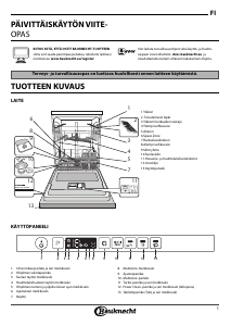 Käyttöohje Bauknecht BIO 3T323 PE6M Astianpesukone