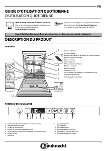 Mode d’emploi Bauknecht BIO 3T332 E Lave-vaisselle